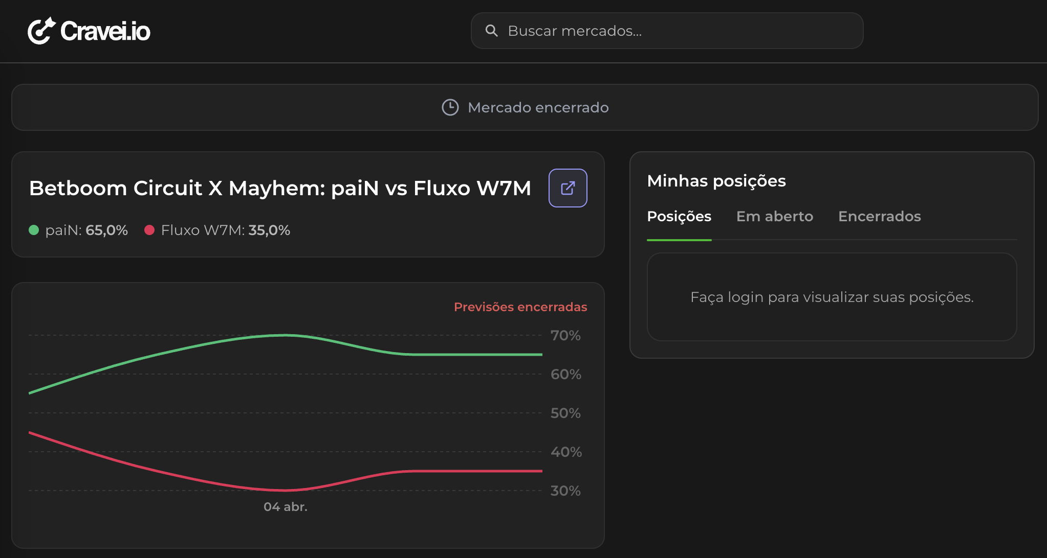 Apostar em jogos virtuais