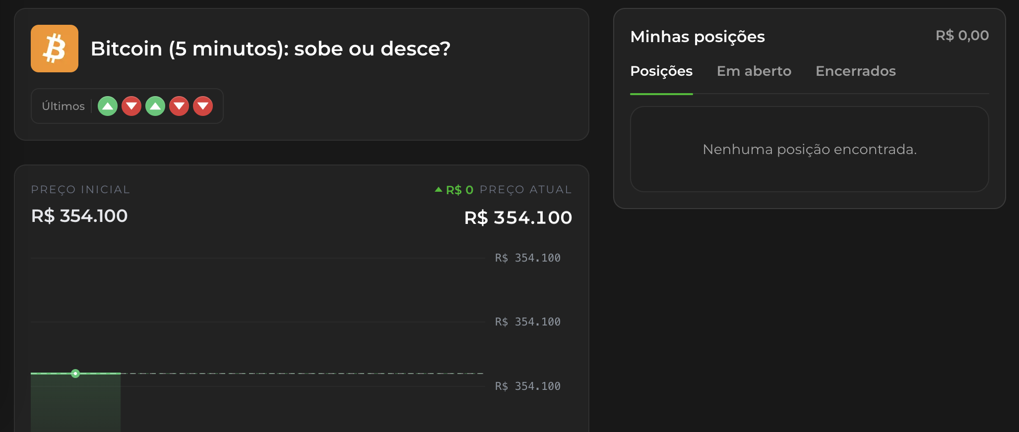 Mercado de previsões palpitano